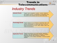 1 Pertemuan 9 & 10 Telecommunications and Networks Matakuliah: J0454 / Sistem Informasi Manajemen Tahun: 2006 Versi: 1 / ppt download