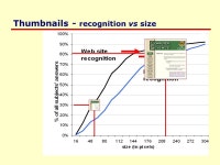 How People Recognize Previously Seen Web Pages from Titles, URLs and Thumbnails Shaun Kaasten Saul Greenberg Christopher Edwards... 