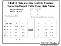 EECC341 - Shaaban #1 Final Review Winter Final Exam Review Combinational Logic Building Blocks: –Decoders, Encoders... 