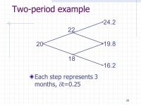 Option Pricing and Dynamic Modeling of Stock Prices Investments ppt download
