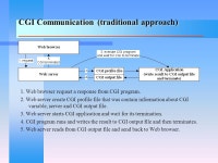 Web-based Client-Server Application Server-side programming - Servlet ppt download