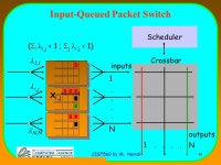 CIST560 by M. Hamdi 1 Packet Scheduling/Arbitration in Virtual Output Queues: Maximal Matching Algorithms (Part II) -  ppt download