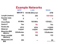 DAP Spr.‘98 ©UCB 1 Lecture 16: Networks & Interconnect (Routing, Examples, Protocols) + Intro to Parallel Processing Professor... 