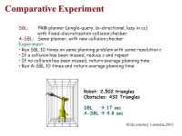 “Adaptive Dynamic Collision Checking for Single and Multiple Articulated Robots in Complex Environments” Schwarzer, Saha, and... 