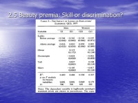Fall 03 Competitive model Competitive model –All workers & firms the same (e.g. migrant farm worker picking) -  ppt download