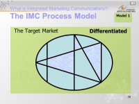 1 Matakuliah: G0384/Public Relations Tahun: 2006 Integrated Marketing Communications 2nd edition FT Prentice Hall Dave Pickton... 