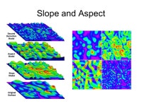 Map Measurement and Transformation Longley et al., ch ppt download