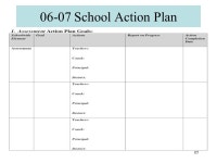 1 Q3: How do we get there? Cohort B 2 GOALS AND ASSESSMENT INSTRUCTIONAL PROGRAMS INSTRUCTIONAL TIME DIFFERENTIATED INSTRUCTION... 
