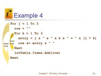 Chapter 6 - VB.Net by Schneider1 Chapter 6 – Repetition 6.1 Do Loops 6.2 Processing Lists of Data with Do Loops Peek Method... 