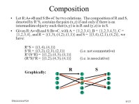 Discussion #26 Chapter 5, Sections /15 Discussion #26 Binary Relations: Operations & Properties. -  ppt download