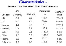 Contemporary Consumer & Business Ethics Milan May, 2010 Dr Neil Connon. -  ppt download