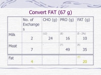 Type 2 DM - Case Study Jean Kerver, MS, RD, CDE 2/18/ ppt download