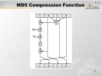 1 Pertemuan 09 Hash and Message Digest Matakuliah: H0242 / Keamanan Jaringan Tahun: 2006 Versi: ppt download