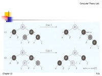 Red-Black Tree Hsu, Lih-Hsing. Computer Theory Lab. Chapter 13P.2 One of many search-tree schemes that are “ balanced ” in... 