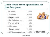 Fin351: lecture 4 Other Investment Criteria and discounted Cash Flow Analysis Capital Budgeting Decision. -  ppt download