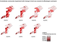 with change in land use scenario by Muskegon sub-basin (Combined fish and invertebrate metric) D2070 M2070E2070 G2070 N ppt download