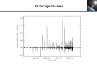 Empirical Orthogonal Function (EOF) Analysis on the O 2 A-band Vijay Natraj, Run-Lie Shia, Xun Jiang and Yuk Yung. -  ppt download