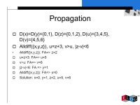 1 General Principles of Constraint Programming Jean-Charles REGIN Director of Constraint Programming ILOG, Sophia Antipolis... 