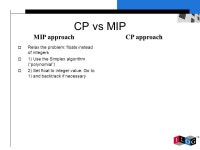 1 General Principles of Constraint Programming Jean-Charles REGIN Director of Constraint Programming ILOG, Sophia Antipolis... 