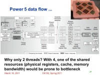 March 16, 2011CS152, Spring 2011 CS 152 Computer Architecture and Engineering Lecture 14: Multithreading Krste Asanovic... 