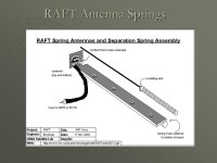 RAFT Radar Fence Transponder Preliminary Design Review 19 Nov04 MIDN 1/C Eric Kinzbrunner MIDN 1/C Ben Orloff MIDN 1/C Ben Orloff... 
