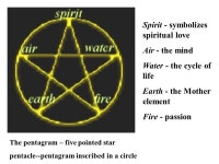 Religion Religion is Notoriously difficult to define. But we have no difficulty in deciding whether something is Religious or not... 