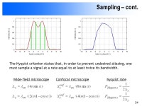 Slide # 1 Beyond confocal microscopy: modern 3-D imaging techniques: Bartek Rajwa Assistant Professor Bindley Bioscience Center... 