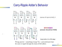 1 Carry-Ripple Adder Using full-adder instead of half-adder for first bit, we can include a “carry in” bit in the addition... 