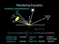 Foundations of Computer Graphics (Spring 2010) CS 184, Lecture 21: Radiosity -  ppt download