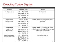 1 Lecture 4: Advanced Pipelines Control hazards, multi-cycle in-order pipelines, static ILP (Appendix A.4-A.10, Sections ) - ppt...
