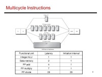1 Lecture 4: Advanced Pipelines Control hazards, multi-cycle in-order pipelines, static ILP (Appendix A.4-A.10, Sections ) - ppt...