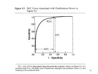 1 EPI235: Epi Methods in HSR March 31, 2005 L2 Evaluating Health Services using administrative data 1: Introduction to Risk... 
