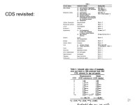 1 EPI235: Epi Methods in HSR March 31, 2005 L2 Evaluating Health Services using administrative data 1: Introduction to Risk... 