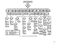 1 EPI235: Epi Methods in HSR March 31, 2005 L2 Evaluating Health Services using administrative data 1: Introduction to Risk... 
