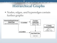 Presenter : g9102 黃培智 Outline  Motivation and Background  GXL Overview  Exchange Graphs  Exchange Graph Schemas  Conclusion.... 