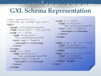 Presenter : g9102 黃培智 Outline  Motivation and Background  GXL Overview  Exchange Graphs  Exchange Graph Schemas  Conclusion.... 