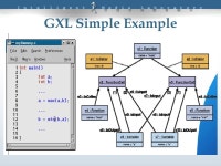 Presenter : g9102 黃培智 Outline  Motivation and Background  GXL Overview  Exchange Graphs  Exchange Graph Schemas  Conclusion.... 