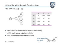 Lexical Analysis — Part II From Regular Expression to Scanner Comp 412 Copyright 2010, Keith D. Cooper & Linda Torczon, all... 