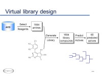 # 1 The application of computational drug design to real life problems Jan Kelder Molecular Design & Informatics N.V. Organon... 
