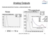 22 Testing interrupted LBNL-IPHC 06/ LG Lena Weronika Szelezniak born on May 30, 2009 at 10:04 am weighing. -  ppt download