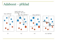 ADABOOST Detekce objektu v obraze. Obsah Úvod do problému Řešení Reálné příklady. -  ppt download