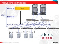 Glen Lance ANZ Sales Manager – Lenovo Networking Networking 101 You have to start from the beginning! 2014 LENOVO INTERNAL. ALL... 