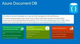 Mick Badran (Azure MVP, Insider, Advisor) Breeze -  ppt download