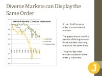 ‘j’ and the Future of Commodity Price Forecasting. -  ppt download
