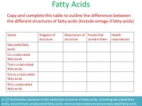 Option A: Human nutrition and health (15 hours) -  ppt download