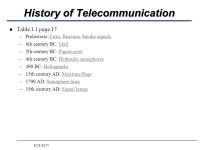 Introduction to Telecommunication Engineering ECE 4371, Fall, 2014 Introduction to Telecommunication Engineering Zhu Han... 