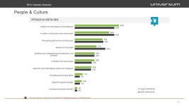 Östersund, November 2014 Universum – A perspective on Alumni Organizations. -  ppt download