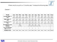Information Retrieval in High Dimensional Data 1 Wintersemester Prof. Dr. M. Kleinsteuber and Dipl. Math. M. Seibert, Geometric... 