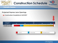 75 Express Lanes Segments A&B Construction From NW 170 Street to South of Miramar Parkway Community Meeting Presentation Tuesday... 
