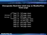 Jay Titlow Can the private sector help fund the academic and public sectors? -  ppt download